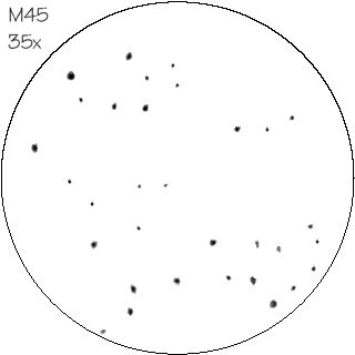 Rysunek gromady otwartej M45 (Plejady)